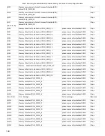 Preview for 138 page of Intel R2000WF series Technical Product Specification