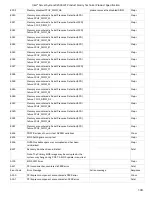 Preview for 139 page of Intel R2000WF series Technical Product Specification