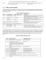 Preview for 140 page of Intel R2000WF series Technical Product Specification