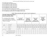 Preview for 142 page of Intel R2000WF series Technical Product Specification