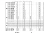 Preview for 143 page of Intel R2000WF series Technical Product Specification