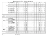 Preview for 144 page of Intel R2000WF series Technical Product Specification