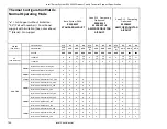 Preview for 146 page of Intel R2000WF series Technical Product Specification