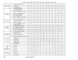 Preview for 148 page of Intel R2000WF series Technical Product Specification