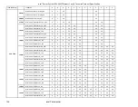 Preview for 154 page of Intel R2000WF series Technical Product Specification