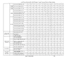 Preview for 155 page of Intel R2000WF series Technical Product Specification