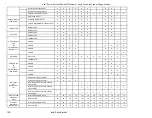 Preview for 156 page of Intel R2000WF series Technical Product Specification