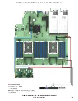 Preview for 159 page of Intel R2000WF series Technical Product Specification