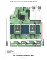 Preview for 160 page of Intel R2000WF series Technical Product Specification