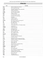 Preview for 166 page of Intel R2000WF series Technical Product Specification