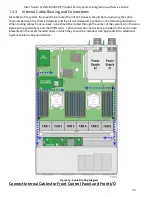 Preview for 31 page of Intel R2000WT System Integration And Serive Manual