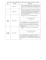 Preview for 89 page of Intel R2000WT System Integration And Serive Manual