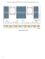 Preview for 100 page of Intel R2000WT System Integration And Serive Manual