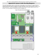 Preview for 119 page of Intel R2000WT System Integration And Serive Manual