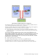 Preview for 14 page of Intel RAID High Availability User Manual