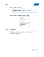 Предварительный просмотр 20 страницы Intel RealSense D400 Series User Manual