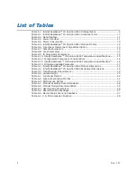 Предварительный просмотр 6 страницы Intel RealSense ID Solution F450 Datasheet