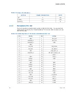 Предварительный просмотр 12 страницы Intel RealSense ID Solution F450 Datasheet