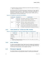 Предварительный просмотр 16 страницы Intel RealSense ID Solution F450 Datasheet