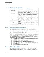 Предварительный просмотр 25 страницы Intel RealSense ID Solution F450 Datasheet