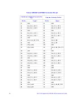 Предварительный просмотр 26 страницы Intel RES2SV240 Hardware User'S Manual