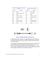 Предварительный просмотр 27 страницы Intel RES2SV240 Hardware User'S Manual