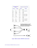 Предварительный просмотр 29 страницы Intel RES2SV240 Hardware User'S Manual