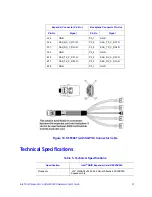 Предварительный просмотр 31 страницы Intel RES2SV240 Hardware User'S Manual