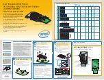 Предварительный просмотр 1 страницы Intel RMS25CB080 Quick Start User Manual