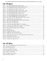 Предварительный просмотр 11 страницы Intel RMSP3AD16OF Hardware User'S Manual