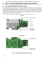 Предварительный просмотр 23 страницы Intel RMSP3AD16OF Hardware User'S Manual