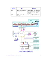Preview for 25 page of Intel RS25DB080 Hardware User'S Manual