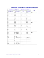 Preview for 29 page of Intel RS25DB080 Hardware User'S Manual