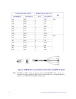 Preview for 30 page of Intel RS25DB080 Hardware User'S Manual