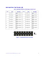 Preview for 33 page of Intel RS25DB080 Hardware User'S Manual