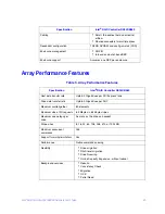 Preview for 35 page of Intel RS25DB080 Hardware User'S Manual