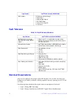 Preview for 36 page of Intel RS25DB080 Hardware User'S Manual