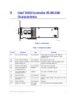 Предварительный просмотр 23 страницы Intel RS2BL080 - RAID Controller Hardware User'S Manual