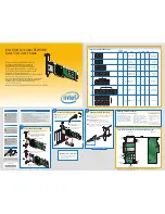 Intel RS2PI008 Quick Start User Manual preview