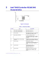 Предварительный просмотр 23 страницы Intel RS2WC040 Hardware User'S Manual