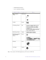 Предварительный просмотр 42 страницы Intel RS2WC040 Hardware User'S Manual