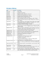 Preview for 7 page of Intel RSP Installation & User Manual