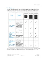 Preview for 16 page of Intel RSP Installation & User Manual