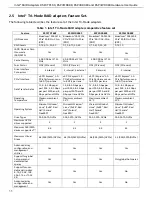 Preview for 17 page of Intel RSP3DD080 Hardware User'S Manual