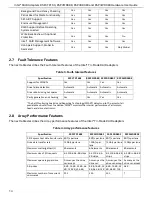 Preview for 19 page of Intel RSP3DD080 Hardware User'S Manual