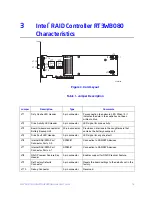 Preview for 23 page of Intel RT3WB080 Hardware User'S Manual