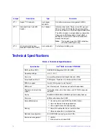 Preview for 24 page of Intel RT3WB080 Hardware User'S Manual