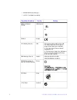 Preview for 42 page of Intel RT3WB080 Hardware User'S Manual