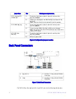 Предварительный просмотр 28 страницы Intel S1200BT Service Manual