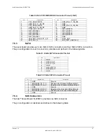 Предварительный просмотр 109 страницы Intel S1200BT Specification